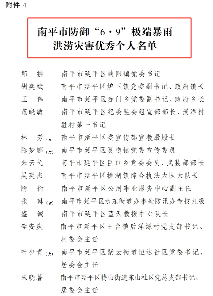 喜報！易順建工集團有限公司總經(jīng)理李晉恒榮獲南平市防御“6·9”極端暴雨洪澇災(zāi)害優(yōu)秀個人稱號